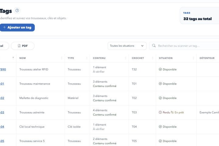 Tags et trousseaux Clemax : sachez ce que vous confiez