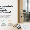 Organigramme simple, passe partiel, passe général : quelles différences ?