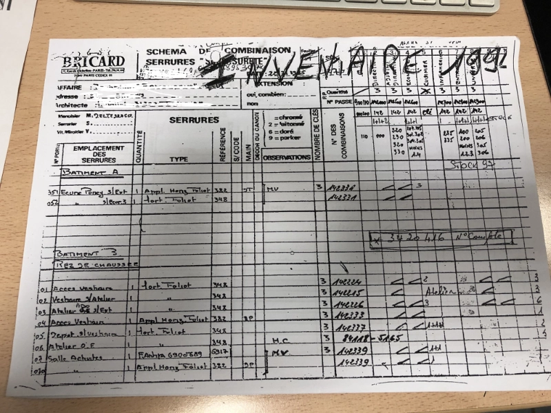 Ancien organigramme de clés annoté à la main