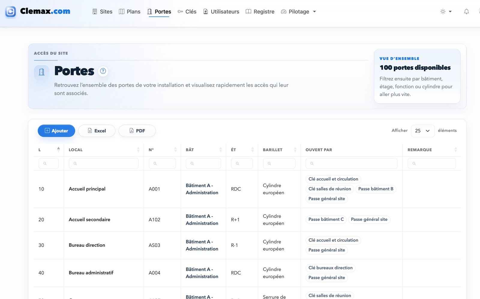 Capture Clemax.com de la liste des portes avec clés ouvrantes associées