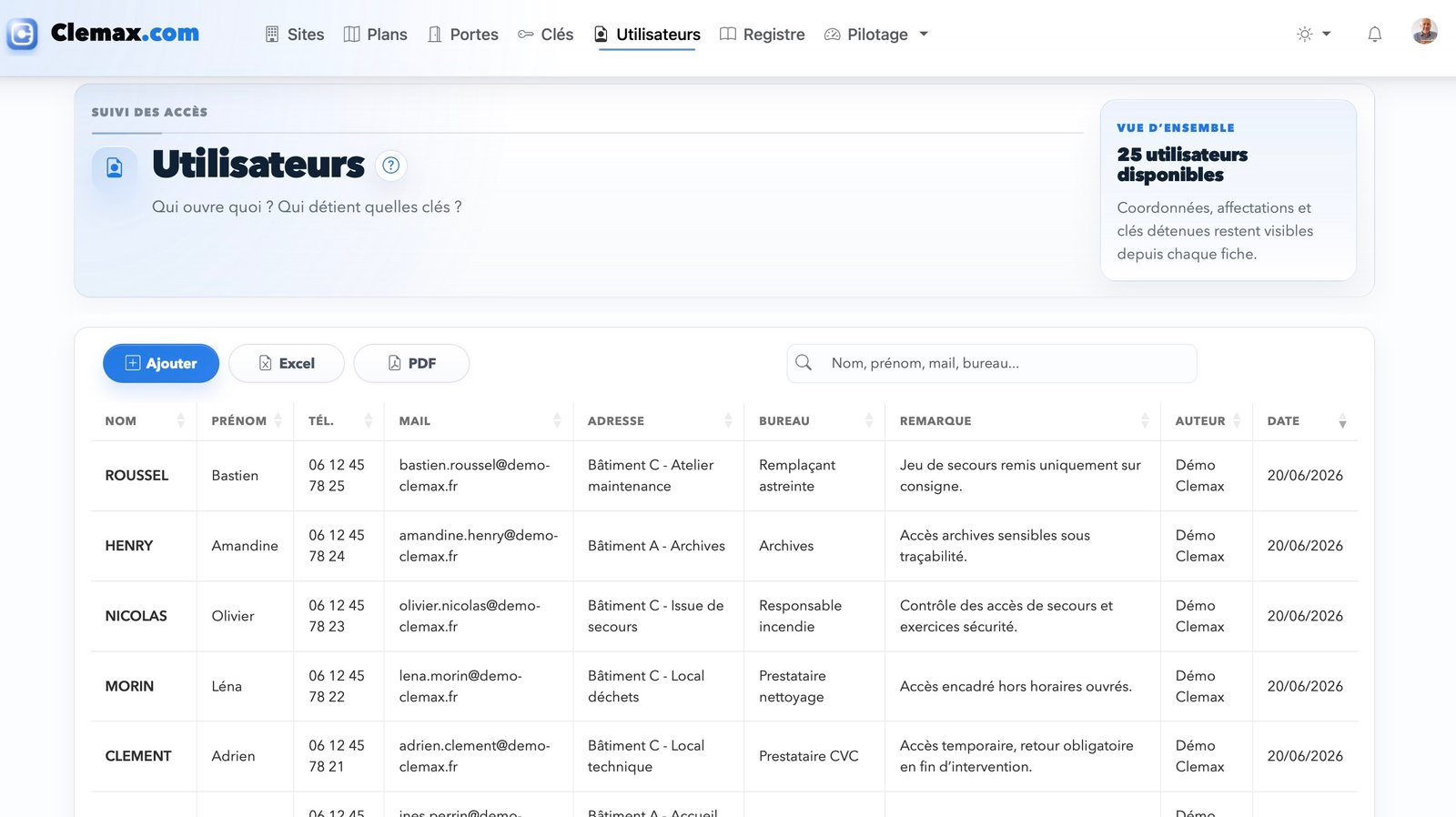 Capture Clemax.com de la liste des utilisateurs avec coordonnées, affectations et remarques