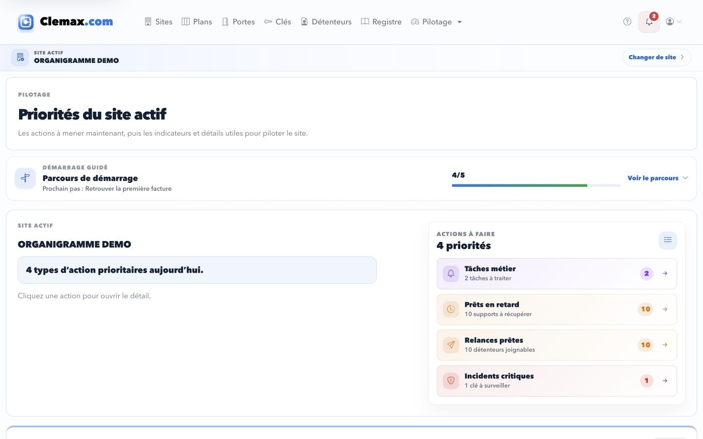 Cockpit Manager Clemax avec priorités et actions du site actif