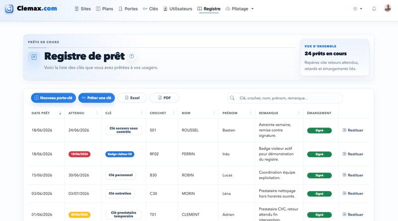 Capture Clemax montrant le registre de prêt, les signatures et la restitution